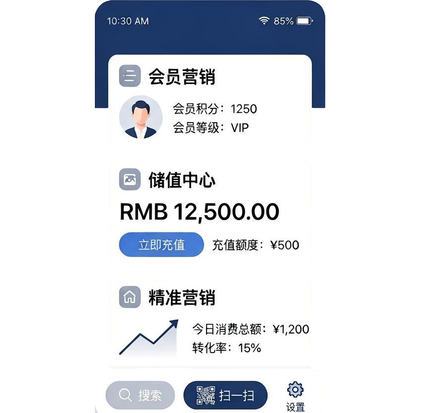 智慧赋能